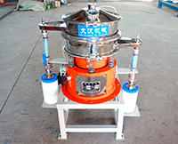 氣體保護(hù)振動(dòng)篩是依靠一些氣體的保護(hù)完成物料在篩分，能夠保證物料在篩分過(guò)程種不會(huì)被氧氣氧化。
