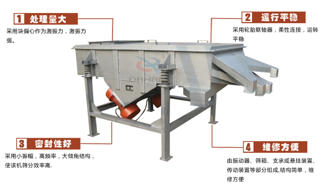 尿素專用振動篩工作特點(diǎn)：處理量：采用塊偏心作為激振力，激振力強(qiáng)。運(yùn)行平穩(wěn)：采用輪胎廉州，柔性連接，運(yùn)轉(zhuǎn)平穩(wěn)。密封性好：采用小振幅，高頻率，大傾角結(jié)構(gòu)，使該機(jī)篩分效率高。維修方便：有振動器，篩箱，支承或懸掛裝置，傳動裝置等部分組成結(jié)構(gòu)簡單，維修方便。