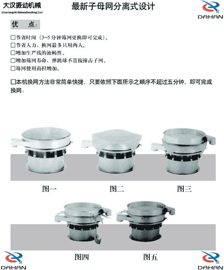 玉米振動篩換網(wǎng)圖示：1，將網(wǎng)架方平2，將篩網(wǎng)平鋪在網(wǎng)架上，留出5cm的篩網(wǎng)，將上層篩框平方到篩網(wǎng)上，減輕多余的篩網(wǎng)，固定上層篩框，換網(wǎng)完成。