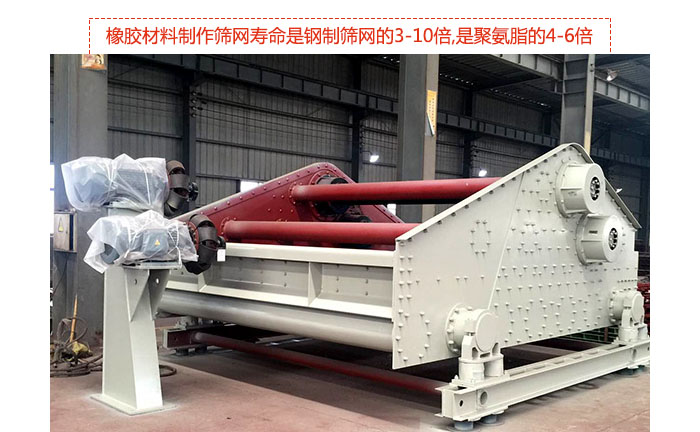 礦用振動篩-自定中心振動篩具有先進(jìn)水平,可提供座式和吊式兩種形式的振動，采用超耐磨橡膠材料制作篩網(wǎng),壽命是鋼制篩網(wǎng)的3-10倍,是聚氨脂的4-6倍。