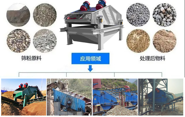  ZSG礦用振動(dòng)篩適用范圍：水泥，化工，鋼鐵，煤礦，糧食，冶金，鑄造等行業(yè)。