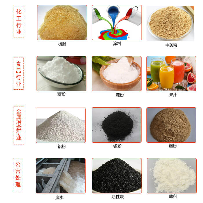 移動(dòng)式振動(dòng)篩使用的行業(yè)：食品行業(yè)，化工行業(yè)，藥品行業(yè)，糧食行業(yè)。