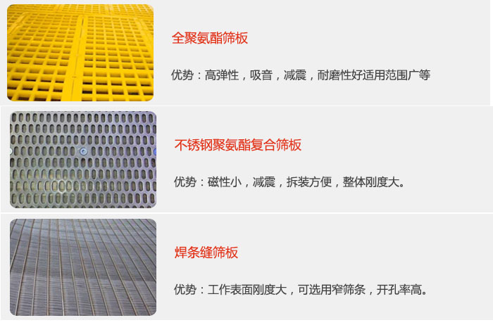 礦用振動(dòng)篩篩板可分為：全聚氨酯篩板，不銹鋼聚氨酯復(fù)合篩板，焊條峰篩板。