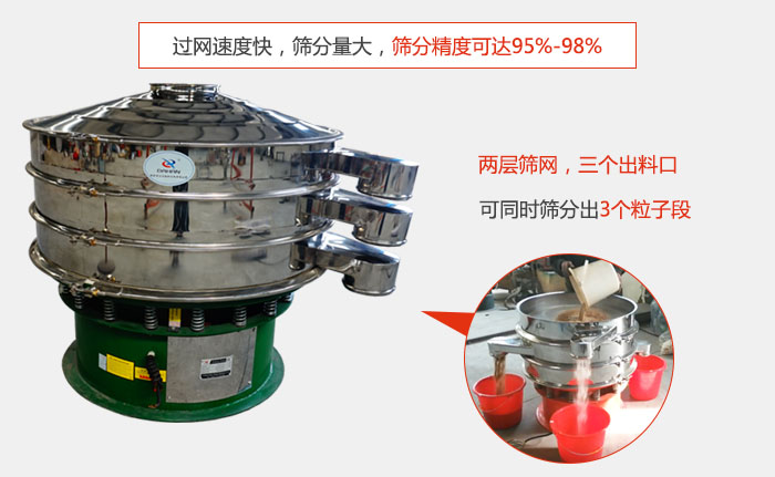 有兩層篩網(wǎng)，三個(gè)出料口，可同時(shí)篩分出三種物料；過網(wǎng)快，產(chǎn)量大，篩分精度可達(dá)95-98%