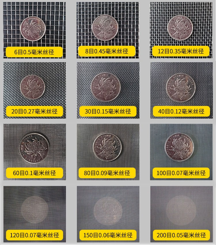75試驗篩篩網(wǎng)網(wǎng)孔6目，8目，12目，20目，30目，40目，60目，80目，100目，120目，150目，200目等目數(shù)展示