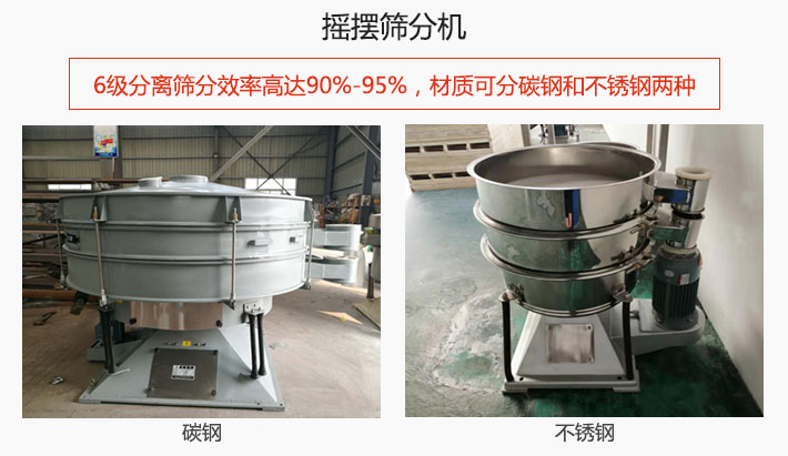 搖擺篩分機(jī)6級(jí)分離篩分效率高達(dá)90%-95%，材質(zhì)可分碳鋼和不銹鋼兩種。