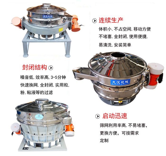 連續(xù)生產(chǎn)：體積小，不占空間，移動(dòng)方便，不堵塞，全封閉，使用便捷，易清洗，安裝簡(jiǎn)單。封閉結(jié)構(gòu)：噪音低，效率高，3-5分鐘快速換網(wǎng)，全封閉，實(shí)用粒，粉，粘液等的過濾。啟動(dòng)迅速：篩網(wǎng)利用率高，不易堵塞，更換方便，可按需求定制。