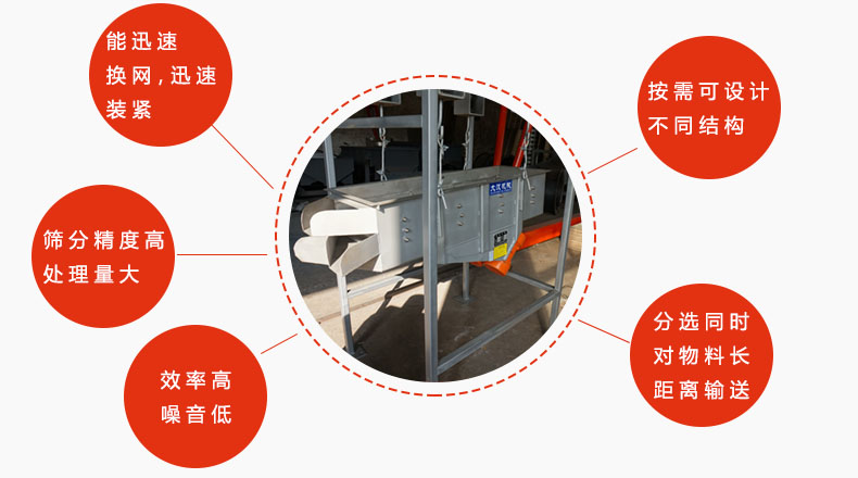 吊掛式振動篩優(yōu)勢：能迅速換網(wǎng)，迅速裝緊，篩分精度高，處理量大，效率高噪音低，分選同時對物料長距離輸送。按需可設(shè)計不同結(jié)構(gòu)。