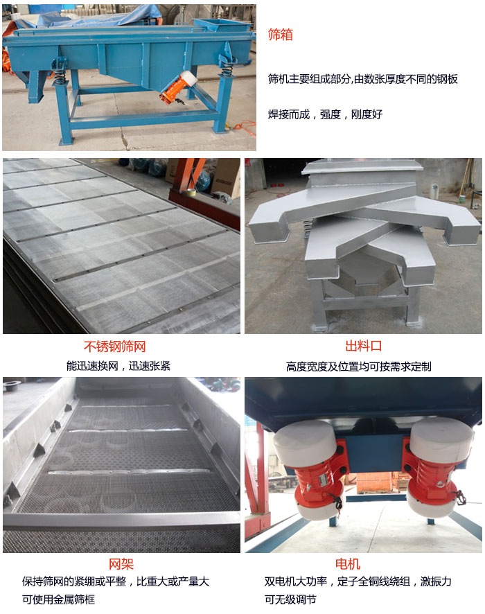 520型直線振動篩結(jié)構(gòu)：篩箱：篩機主要組成部分，由數(shù)張厚度不同的鋼板焊制而成，強度，剛度好。不銹鋼篩網(wǎng)：能迅速換網(wǎng)，迅速張緊。電機：雙電機大功率，定子全銅線繞組，激振力可無極調(diào)節(jié)。網(wǎng)架：保持篩網(wǎng)的緊繃和平整，比重大或產(chǎn)量大時可使用金屬篩框。出料口：高度寬度及位置均可按照用戶的要求來定制。
