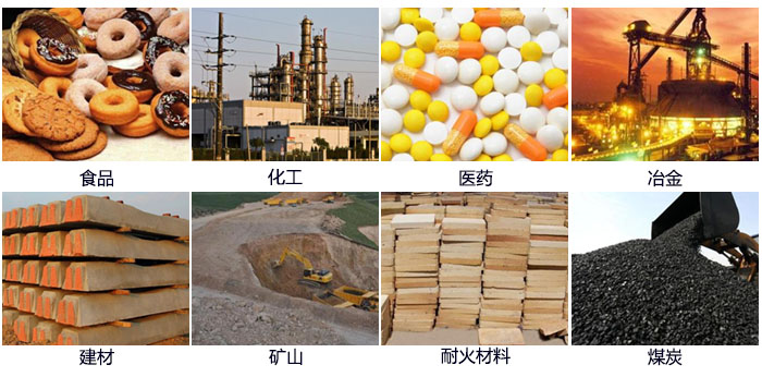 DH-800振動(dòng)篩適用的行業(yè)：食品，化工，醫(yī)藥，冶金，建材，礦山，耐火材料，煤炭。
