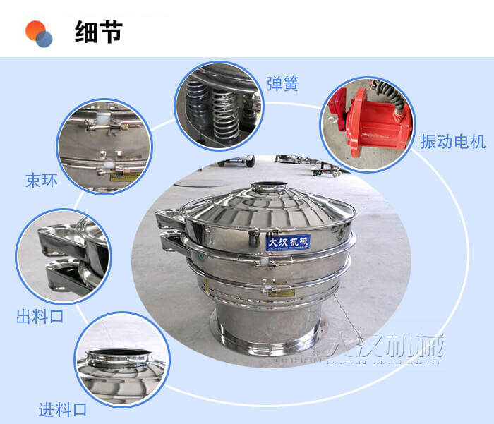 醫(yī)藥振動(dòng)篩細(xì)節(jié)：彈簧，振動(dòng)電機(jī)，束環(huán)，出料口，進(jìn)料口等。