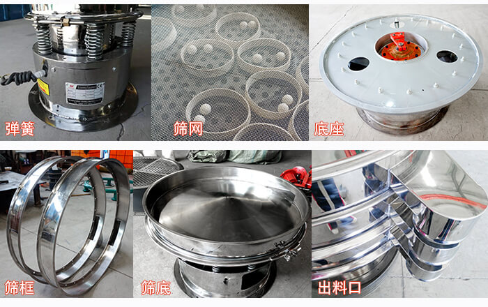 細節(jié)展示：篩框，篩網，振動底座，振動體，出料口。