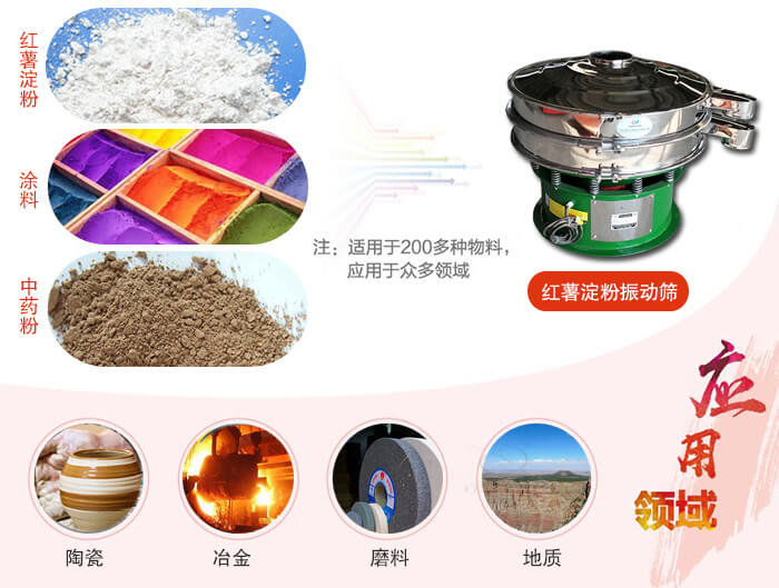 紅薯淀粉適用的行業(yè):實驗室，生產(chǎn)控制，食品行業(yè)，醫(yī)藥行業(yè)，化工行業(yè)，磨料，礦山，涂料，冶金，地質(zhì)，陶瓷等