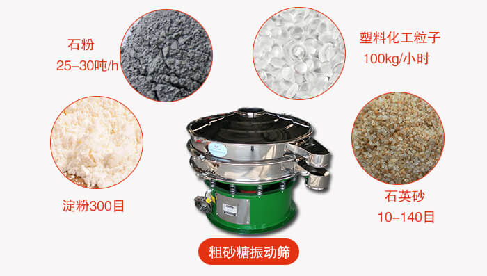 　粗砂糖振動篩更多適用范圍:食品行業(yè)，化工行業(yè)，制藥行業(yè)，行業(yè)，冶金行業(yè)等。